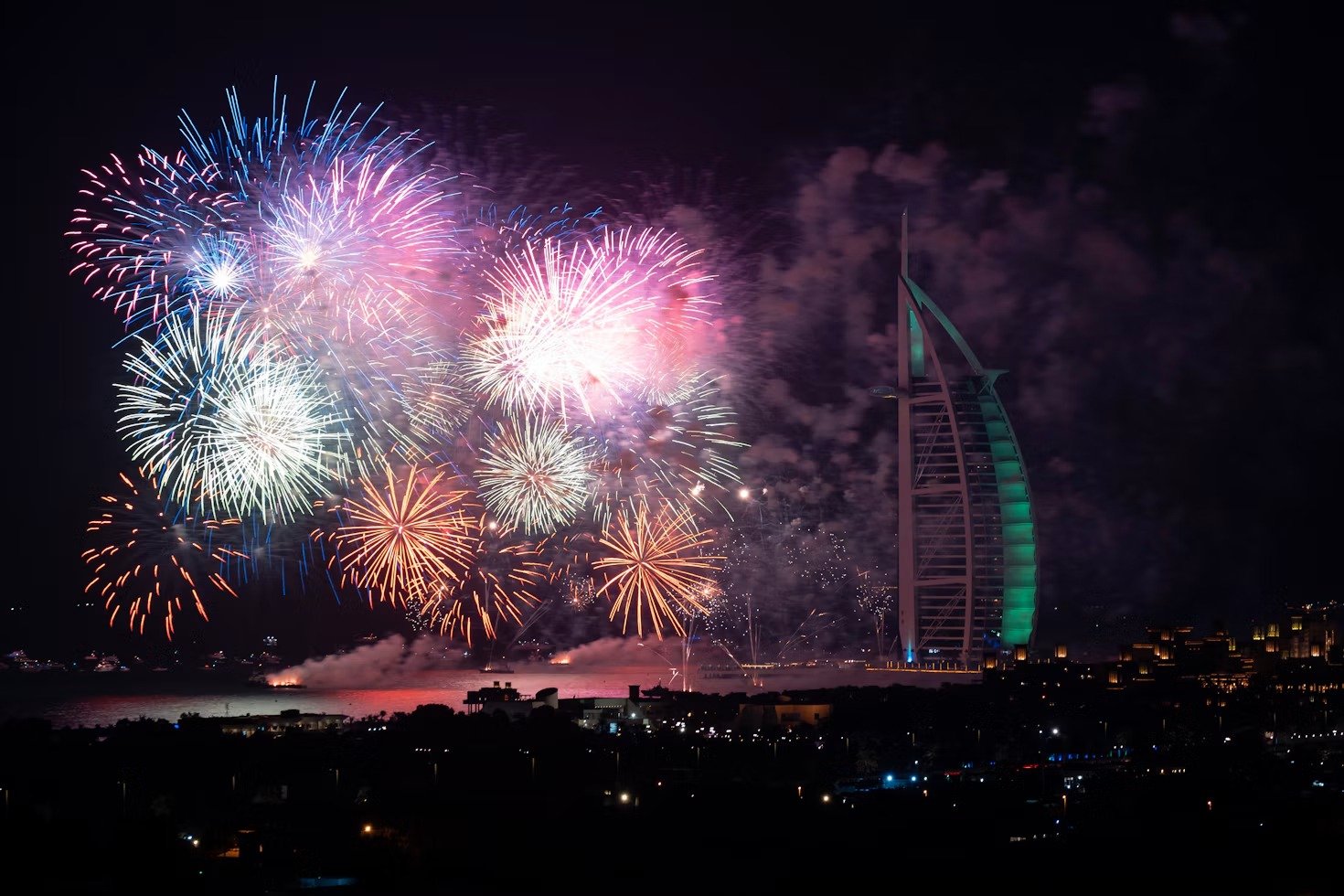 Best Destinations And Budget Guide
